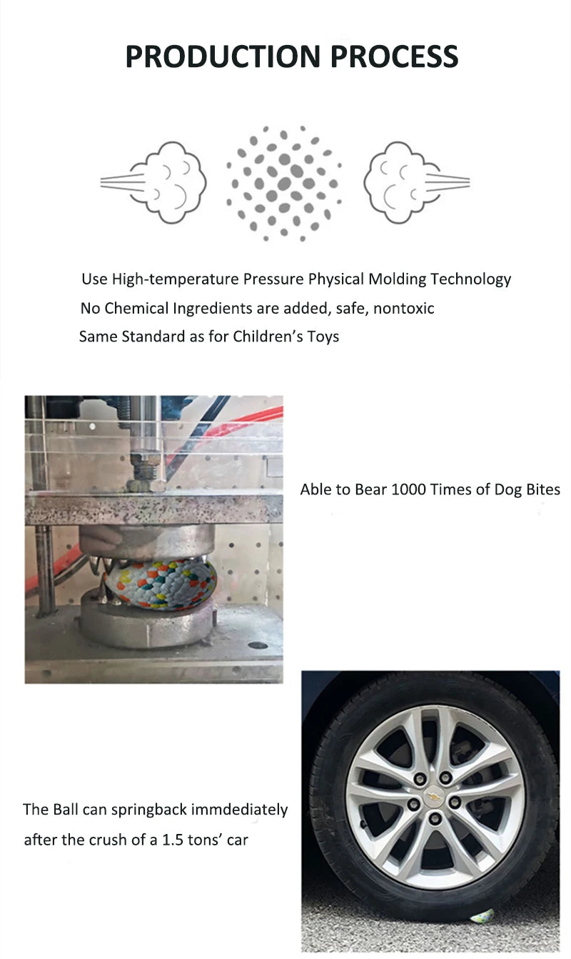 Pet Dog Toy Ball Light Chew Rubber Ball High Elastic Bite Resistance Interactive Throwing Flying Toys for Dogs Pet Accessories