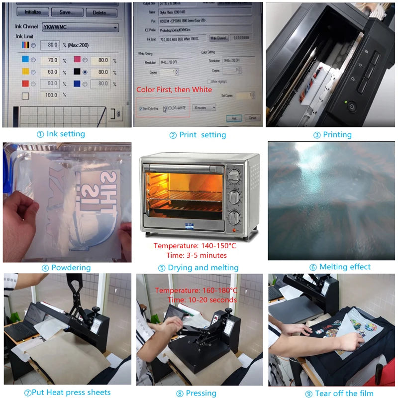 Title (SEO, ≤60 chars): DTF Ink for Epson L800 L1800 Vibrant Fast Drying Transfers