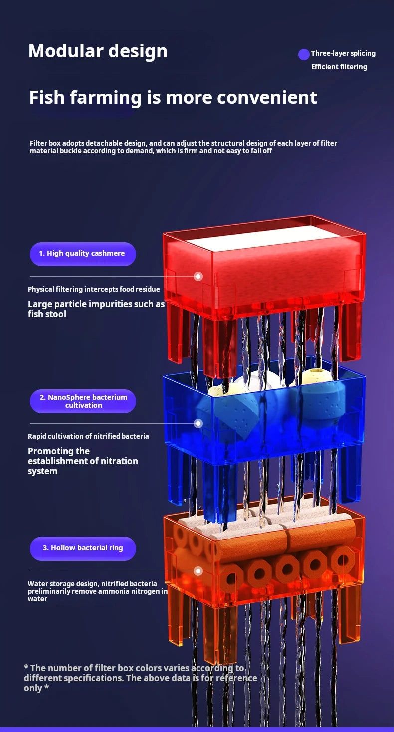Rectangular 220V aquarium made of eco-friendly acrylic and glass, suitable for aquatic use