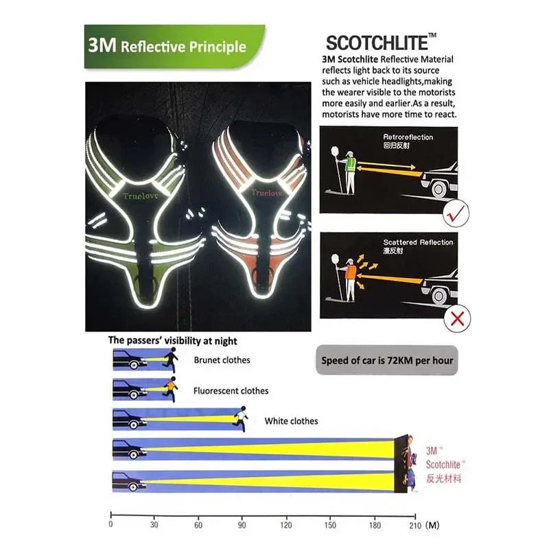 Truelove Sport Nylon Reflective No Pull Dog Harness With Handle For Outdoor Adventures XS to XL In Five Colors