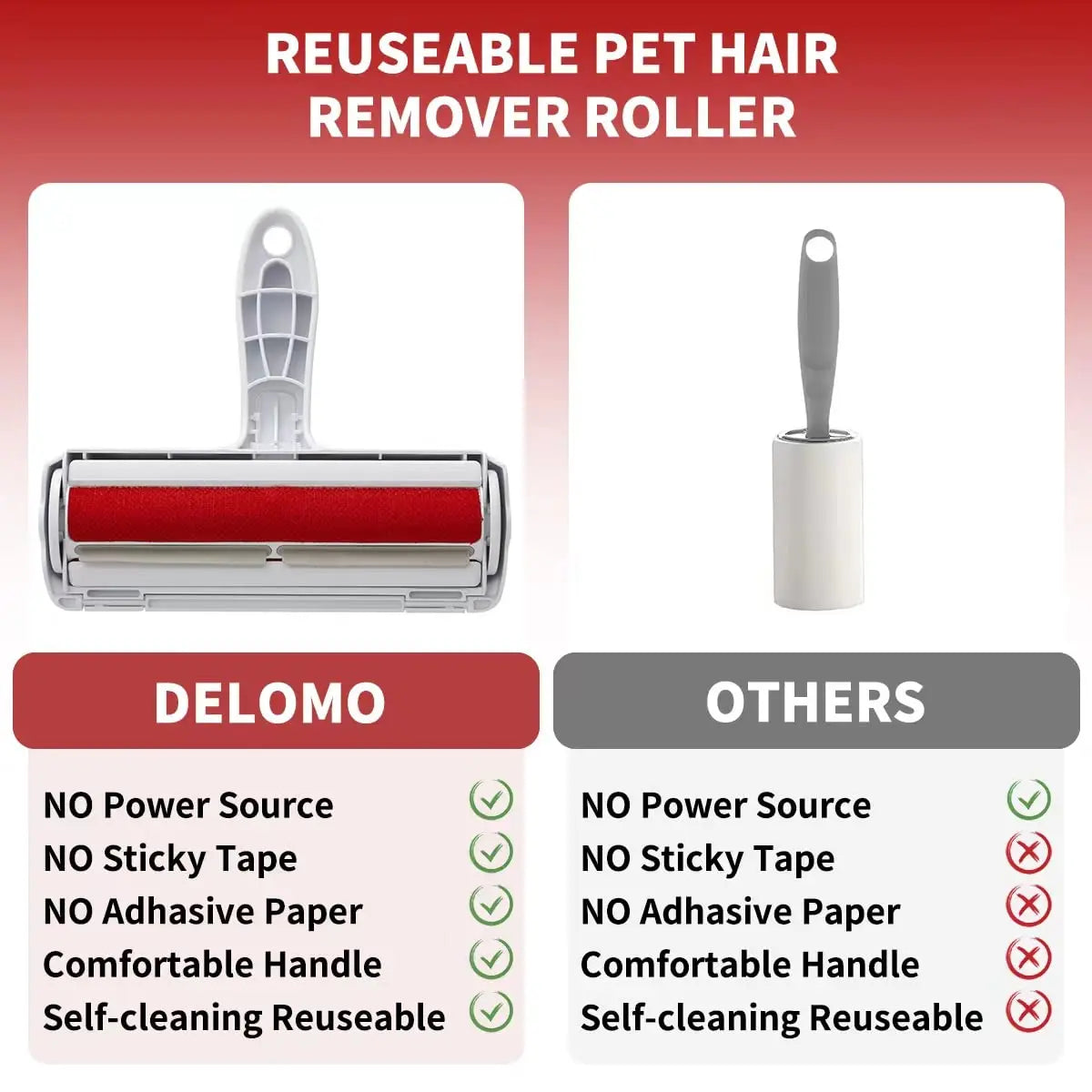 Pet Hair Remover Roller With Self Cleaning Base For Dog And Cat Fur Efficient Furniture Hair Removal Tool